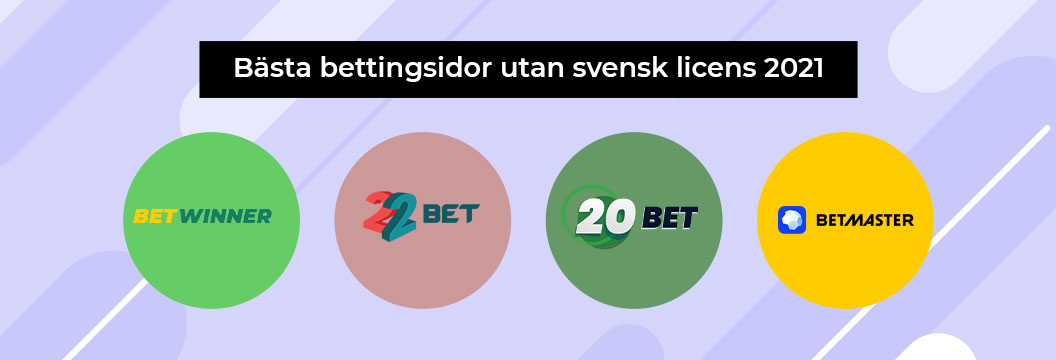 Bettingbolag 2021 bästa 96664