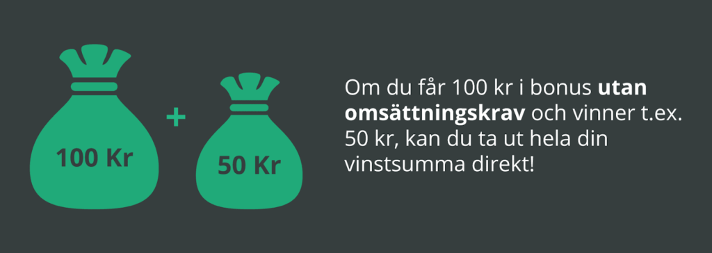 Suomen uusin kasino 96500