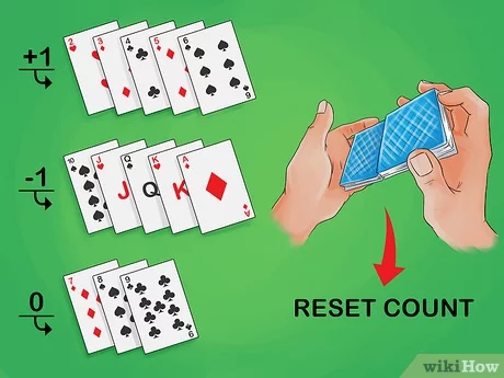 Blackjack counting cards 60587