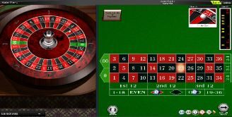 Martingal spelsystem roulette 76330