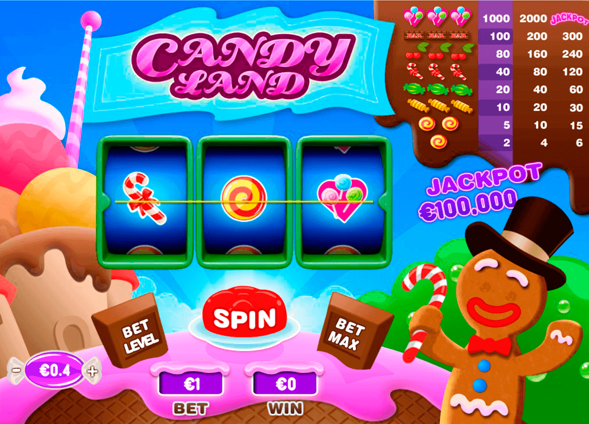 Prova Candyland Slot 138466