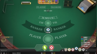 Speed bet casino Play 47991
