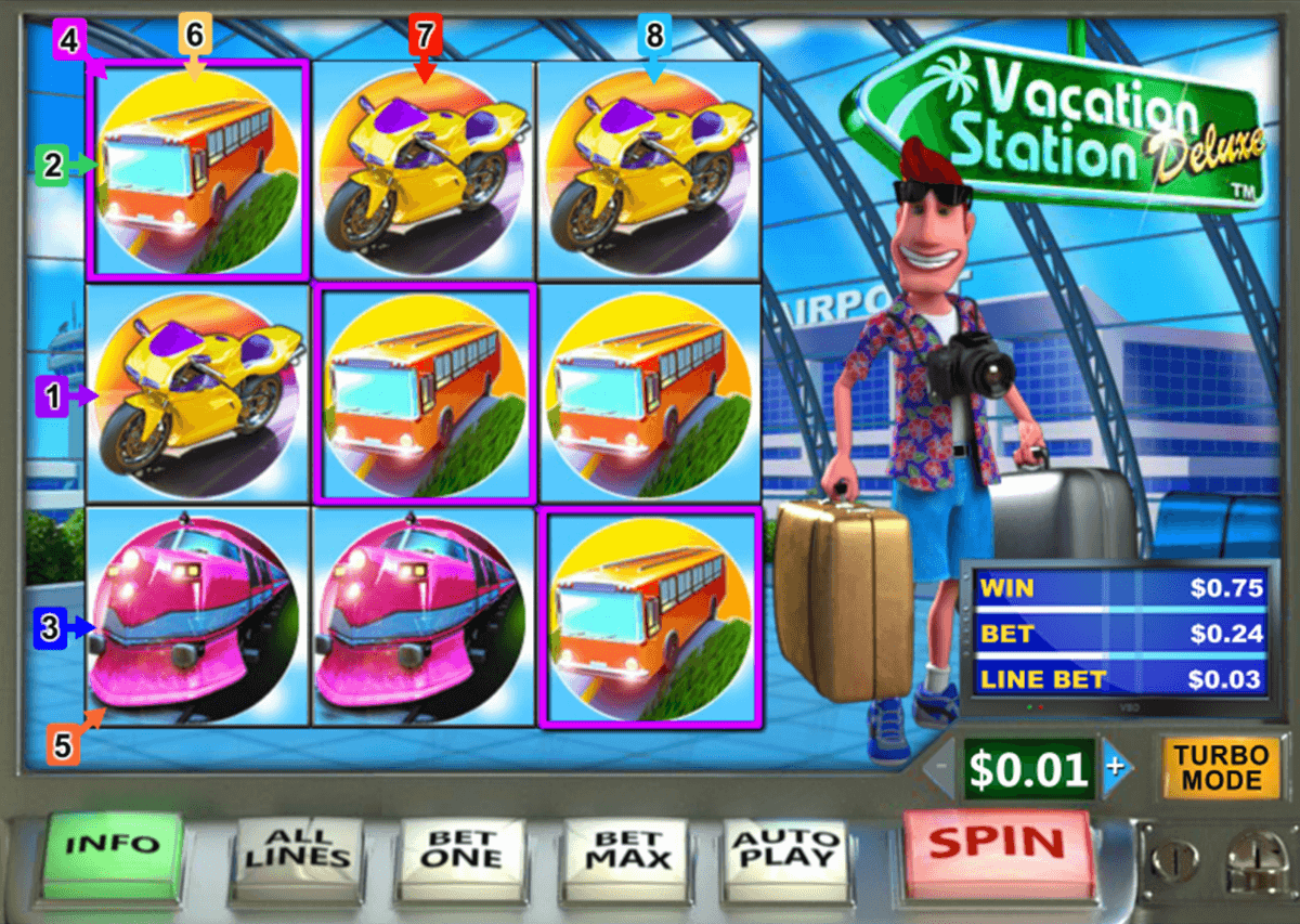 Video Vacation Station 125364